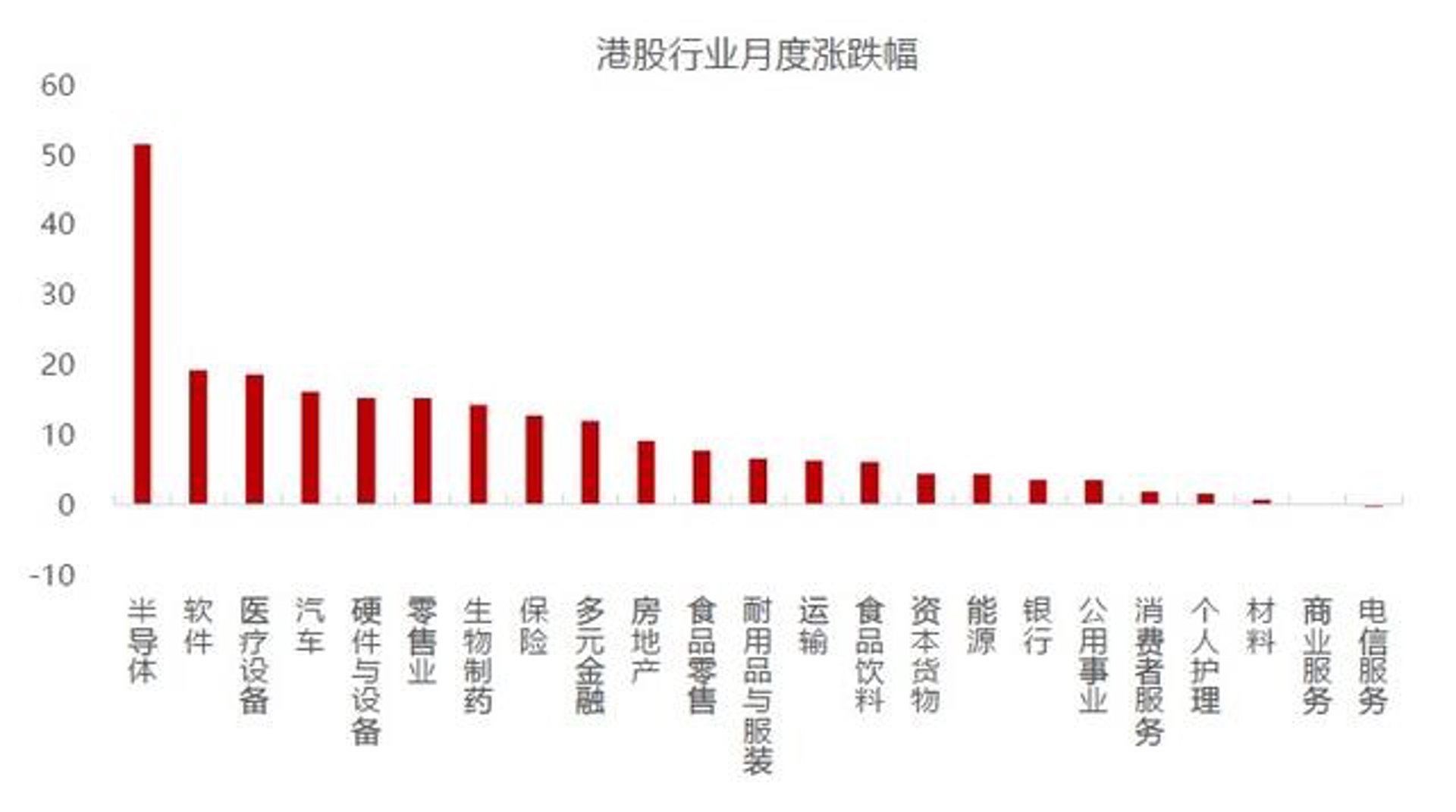 凯鑫汽车用品